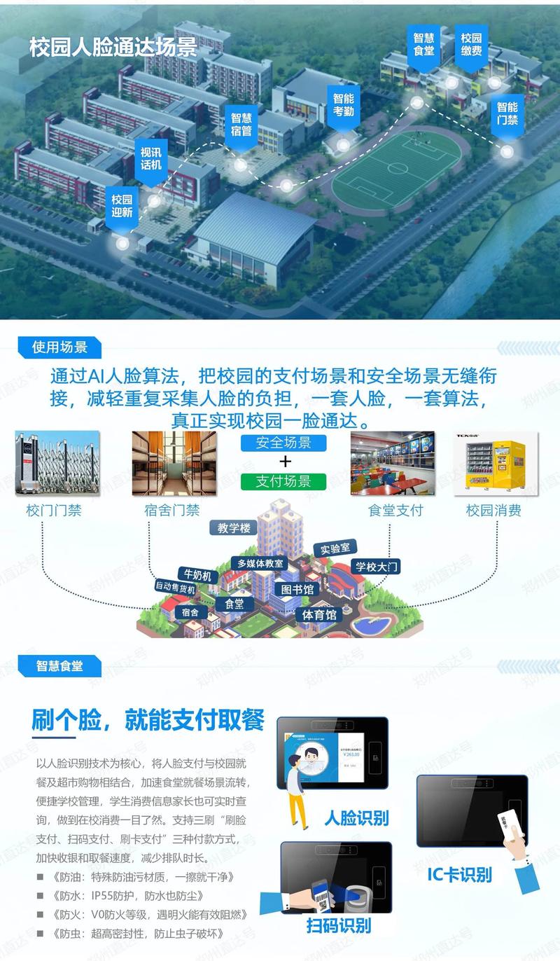人脸识别开发